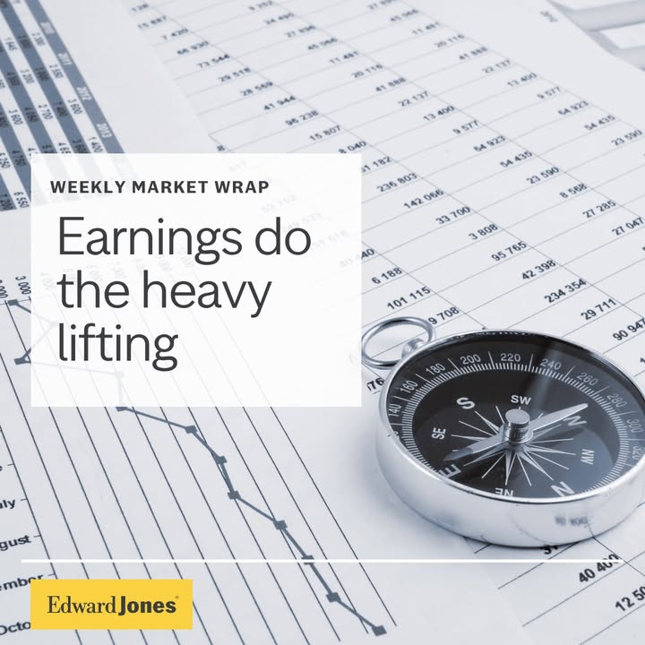 Markets are pushing higher despite geopolitical and energy uncertainty