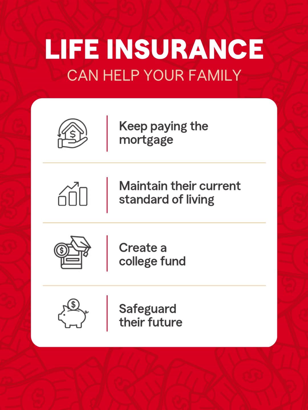 Understanding life insurance starts here