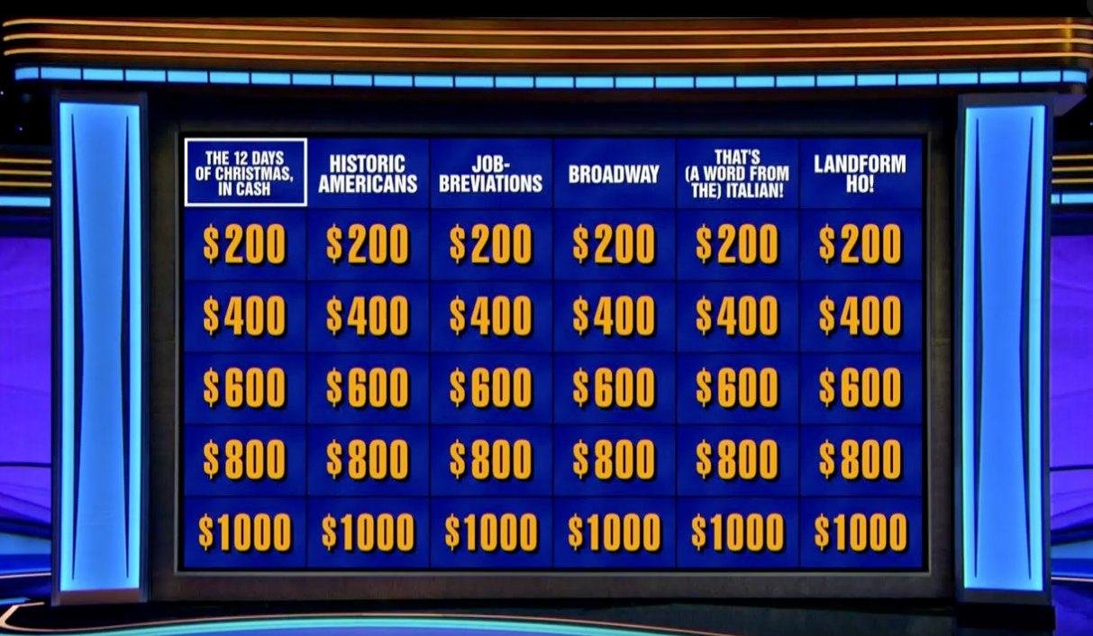 Photos from PNC's post