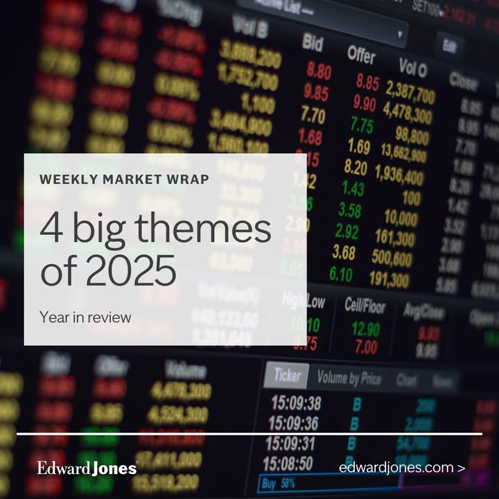 We highlight four themes that shaped 2025 and outline actions to help investors prepare for the year ahead: https://bit.ly/3MWCd...