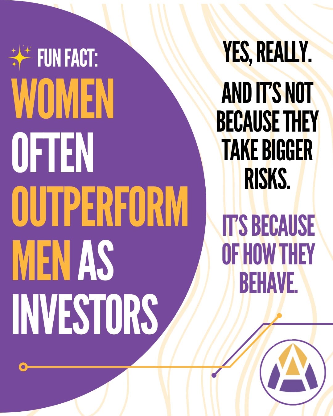 Fun fact: Women often outperform men as investors. Not because they’re more aggressive. Not because they trade more. But...