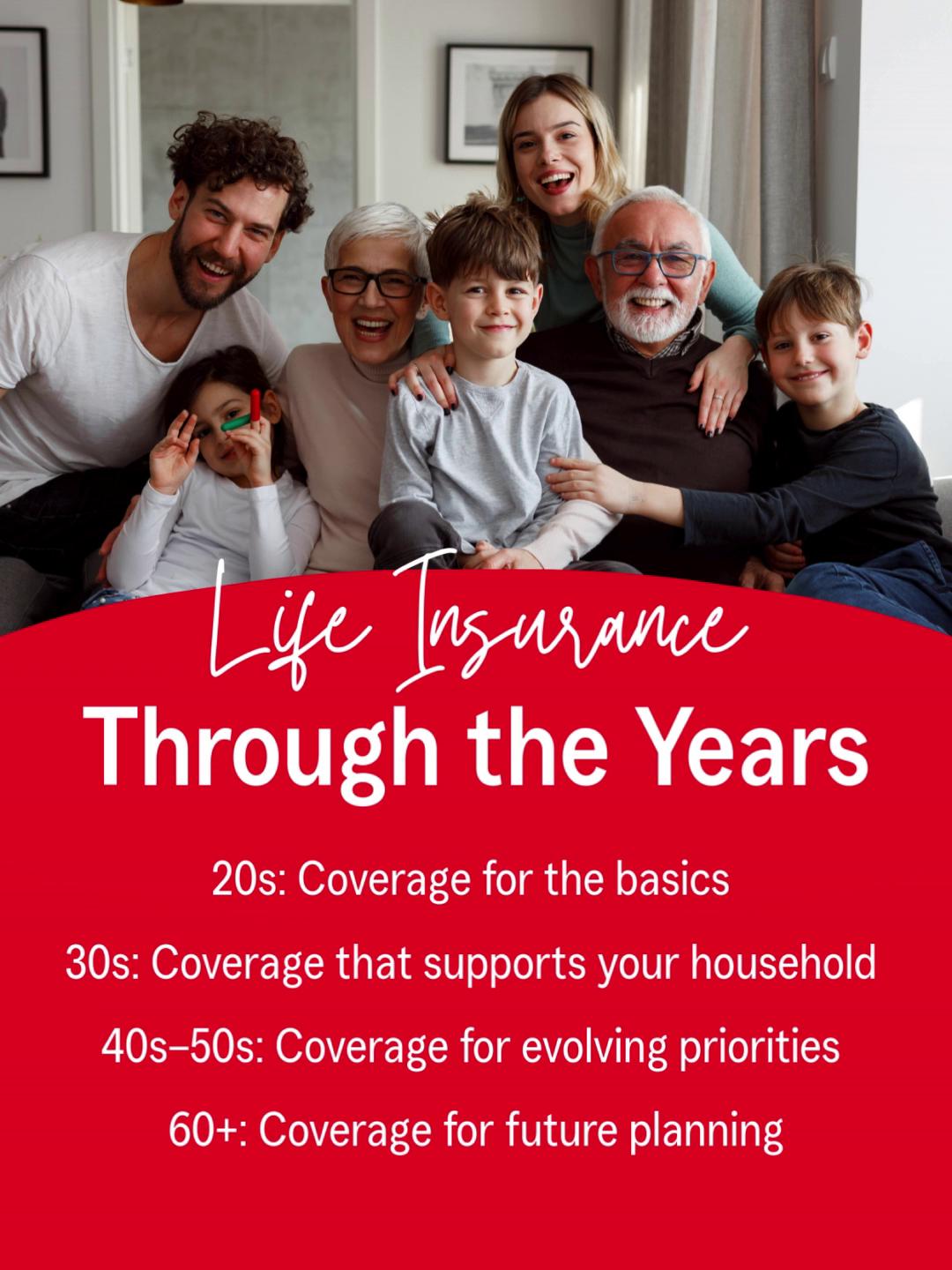 From starting a family to planning for the future, Jake Asbury State Farm makes life insurance simple