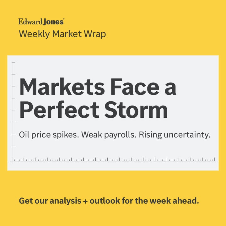 Markets faced a “perfect storm” last week as geopolitical tensions and softer labor data drove renewed volatility